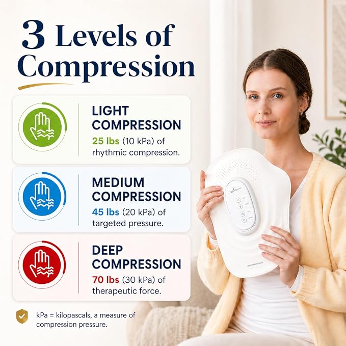 STRIDEFLOW Hand Massager with Heat and Compression for Arthritis and Carpal Tunnel Relief, Air Compression Glove for Hand & Wrist Pain, FSA-HSA Eligible, Fathers Day Gift for Men, Off White