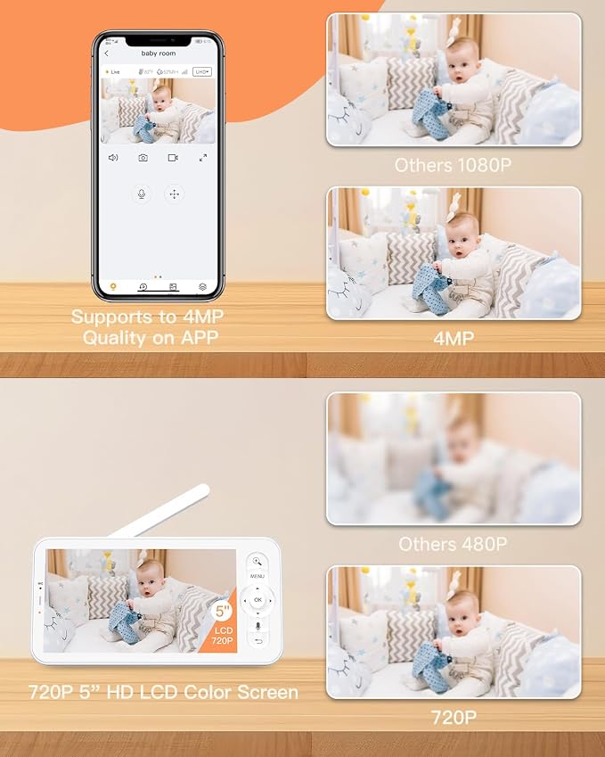 ARENTI 4MP Baby Monitor with Camera and Audio, 5G WiFi 5" Split Screen, Free App, Colorful Night Lights, Smoothing Lullabies, Cry&Motion Detection, Temp&Humidity Senor, Local Storage