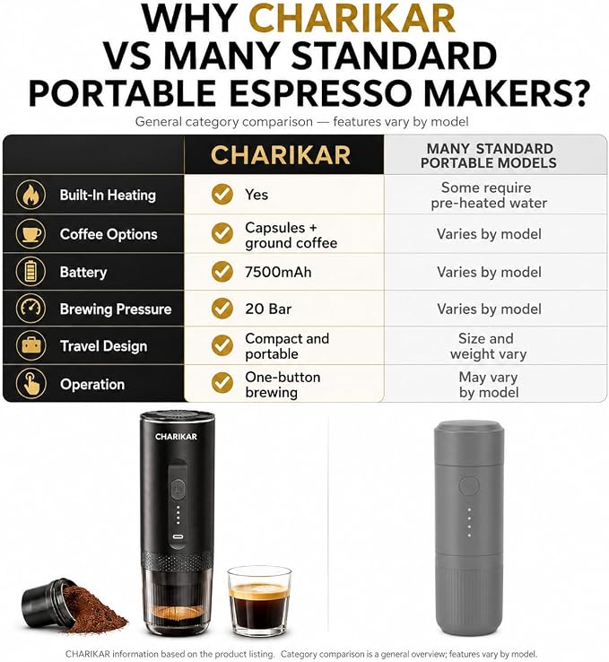 Portable Espresso Machine, Self-Heating Travel Coffee Maker, 20 Bar 7500mAh Rechargeable Espresso Maker for Ground Coffee & Capsules, Compact Cordless Brewer for Camping, Car, Office & RV