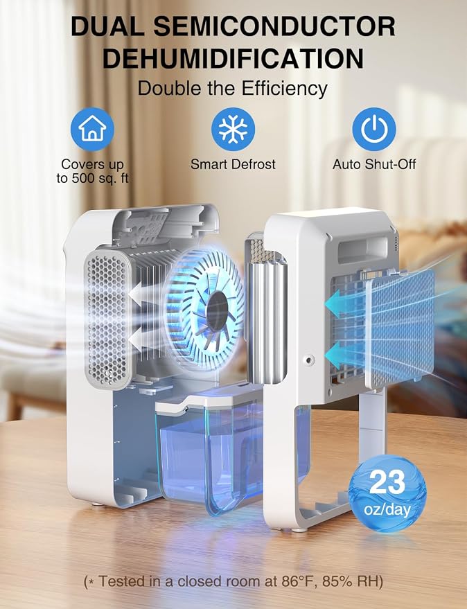 CLEVAST Dehumidifier for Home with Drain Hose, 68oz Water Tank Smart Humidity Control, Auto Shut Off, Quiet Small Dehumidifiers for Bathroom, Bedroom, Basement, RV and Camper