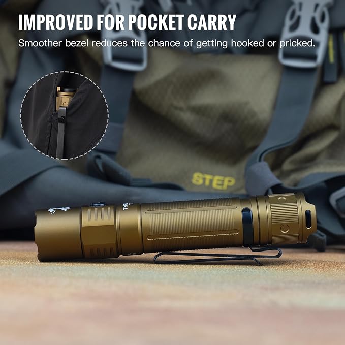 ThruNite TT20 Tactical Flashlight, 2010 Lumens USB-C Rechargeable LED Flashlight, Bright Handheld Flashlights with 6 Modes & Dual Switch, IPX8 Aluminum for Hunting - Desert Tan