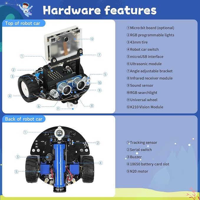 Yahboom Microbit V2 Handle Remote Control TinybitPro MakeCode Graphical K210 Vision Module