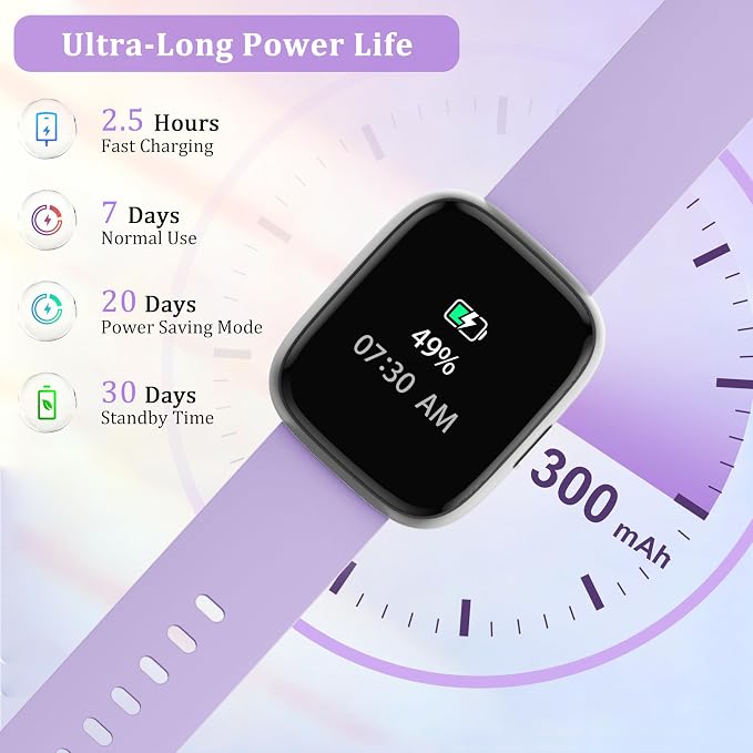 Smart Watch for Women Men, 2026 Upgrade Smartwatch [2 Bands, 44mm case], 1.83" Fitness Tracker Watch Alexa Built-in, Make/Answer Call, HR Sleep Stress Monitor, IP68 Waterproof Step Counter Watch