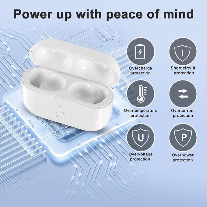 Wireless Charging Case Replacement Compatible with AirPod Pro 1st & 2nd Generation, Air Pod Pro 1 2 Charger Case with Bluetooth Pairing Sync Button