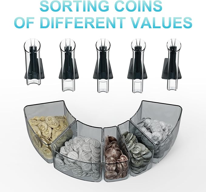 Coin Counter and Sorter with TFT Display - Accurate Sorting Machine for 5 Denominations, Smooth Operation at Up to 350 Coins Per Minute, Ideal for Efficient Money Management