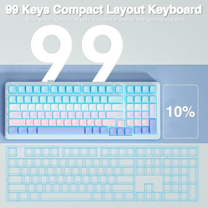 AULA F99 Wireless Mechanical Keyboard,Triple-Mode(BT5.0/2.4GHz/USB-C),Gasket Mounted Creamy Keyboard with Linear Switches, Side Printed PBT Keycaps,RGB Backlit PC Gaming Keyboards for Win/Mac