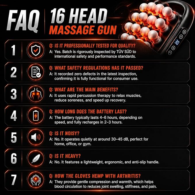16 Head Massage Gun Deep Tissue - Multi Head Massagers for Back Pain Relief, Neck Shoulder, Leg and Foot Muscle Relaxation - 3 Modes & 30 Intensities, Portable Quiet Percussion Massager