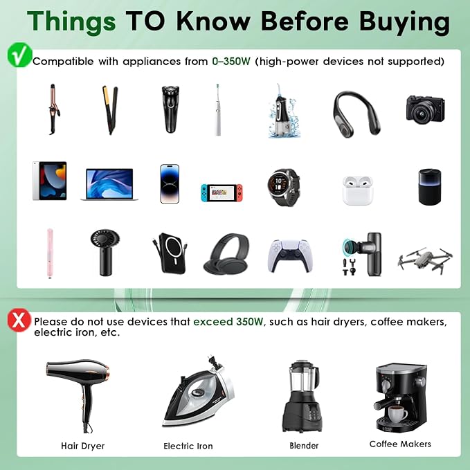 PD 65W Fasting Charging Voltage Converter US to Europe for Curling Iron and Hair Straighteners, Power Converter for European Travel Plug Adapter with Type C G A T for 200+ Countries