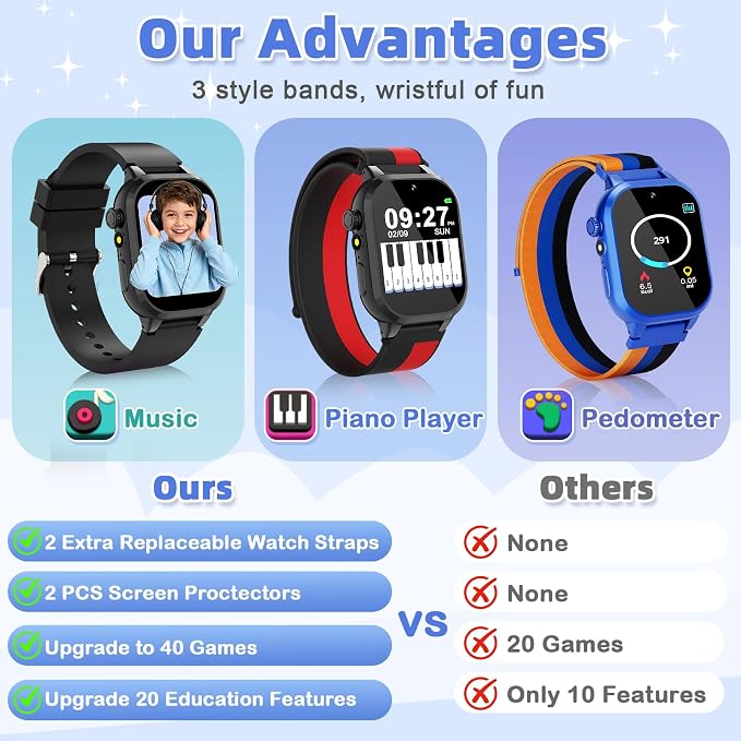 Smart Watch for Kids, Smart Watch Boys Toys with 40 Games Camera Video Recorder Music Alarm Learn Card Audiostory Flashlight Pedometer 2 Extra Bands Gift Toys for 3-12 Years Old Boys(Black)