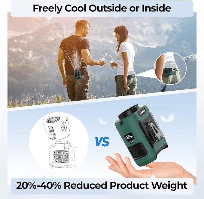 AMACOOL Portable Waist Fan Clip On, Gifts for Men Dad Husband, 10000mAh Rechargeable Wearable Shirt Fan, Powerful Belt Fans, Birthday Gifts for Women Jobsite Travel Camping Essentials 2026