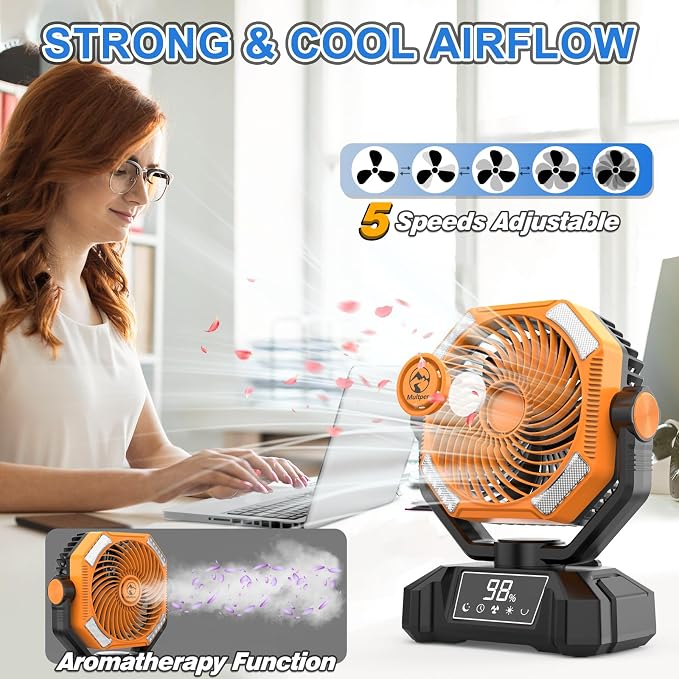 Multper 20000mAh Camping Fan with LED Lantern, 65H Runtime Battery Operated Fan for Tent, Auto-Oscillating Rechargeable Fan with Remote, 4 Speeds Personal Desk Fan for Camping, RV, Jobsite, Outage