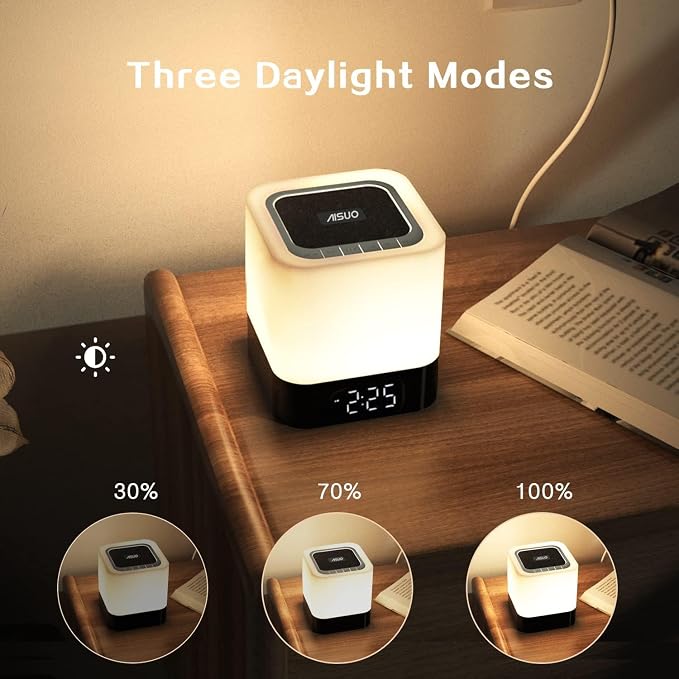 Night Light-5 in 1 Bedside Lamp with Bluetooth Speaker, 12/24H Digital Calendar Alarm Clock, Touch Control, Support TF and SD Card, Music Player, Gift for Girls Boys Teens,Warm White