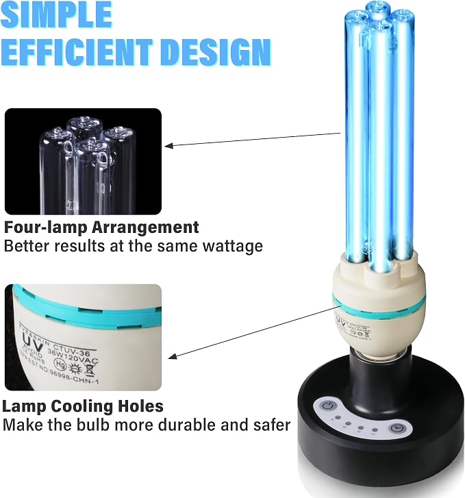 36W UV C Sanitizer Light，99.99% Sanitization with 185nm Wavelength, 3-Level Timer, E26 Base for Home, Basement, Storehouse, Car, Ozone UV C Lamp (110V)