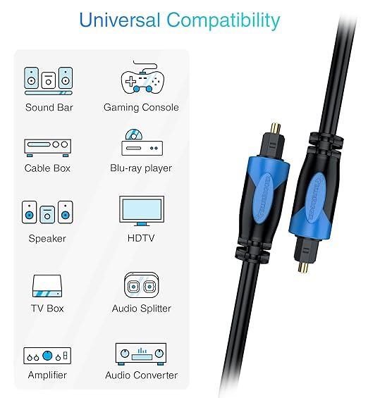 BlueRigger Toslink - Digital Optical Audio Cable - 30FT - (Fiber Optic Cable, in-wall CL3 Rated, 24K Gold-Plated) S/PDIF Digital Audio Optical Cable for Soundbar, Home Theatre, TV, Xbox, PS4