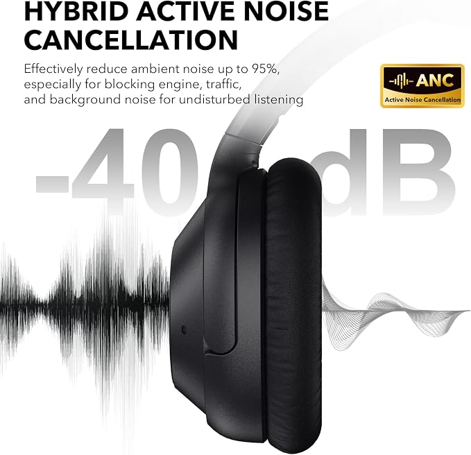 Bluetooth 6.0 Active Noise Cancelling Headphones for Airplane Travel, LDAC Hi-Res Audio, 90H Playtime Wired and Wireless ANC Headphones, Over Ear Headset for Home Office, Custom EQ via APP, Black