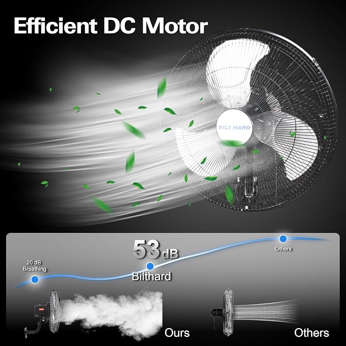 BILT HARD 20" 5200 CFM Wall Mounted Fan with Remote Control, 9-Speed Oscillating Wall Fan with DC Motor, High Velocity Whisper-Quiet Industrial Shop Fan for Garage, Warehouse