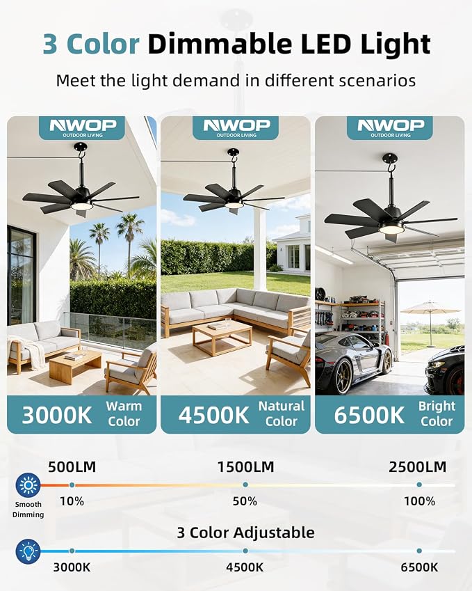 NWOP 28'' Outdoor Ceiling Fans with Lights and Remote, LED Gazebo Hanging Fan with Hook, 3CCT 3000K-6500K Dimmable Gazebo Fan, 6-Speed Quiet Ceiling Fan with Timer for Patio, Porch, Pergola, 2-Black