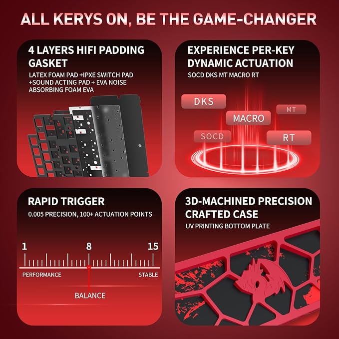 Redragon K753 HE Rapid Trigger Gaming Keyboard, 60% 61 Keys Wired Mechanical Keyboard w/Hype-Red Hollowed-Out Aluminum Base, Next-Gen UltraMag 100% POM Silky Rappid Trigger Magnetic Switch