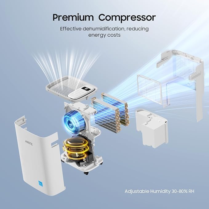 5500 Sq.Ft Dehumidifier for Basement with Drain Hose, ANDTE 80 Pints Smart Compressor Dehumidifiers for Home Large Room, Bathroom, Intelligent Humidity Control, Touch Control Panel, Auto Defrost
