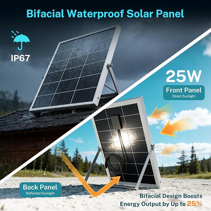 HG Power 25W Solar Fan for Chicken Coop with Thermostat, Adapter, Metal Solar Exhaust Fan 600 CFM with Speed Settings, 2 Power Auto-Switch for Chicken Coops, Doghouse Small Greenhouses, Shed