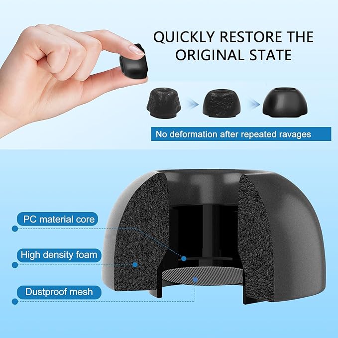 【2025 Release】 KASOTT Memory Foam Replacement Ear Tips for AirPods Pro 3- Enhanced Bass,Superior Noise Isolation,Soft&Comfortable,Stable,Anti-Slip,Fits in Charging Case,3 Pairs (Black, Small)