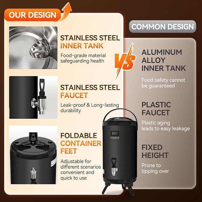 Commercial Insulated Beverage Dispenser with Stand, 2 Gallon Stainless Steel Hot & Cold Drink Dispenser with Temperature Display, Spigot for Tea and Coffee(Black)