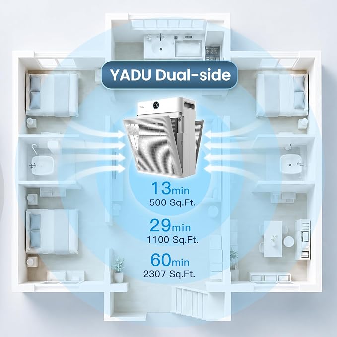 YADU Air Purifier for Large Rooms up to 2,307 sq ft | AQI Display, H13 HEPA Air Cleaner, Double-Sided Filter, WiFi Control, 18dB Quiet, Pet Hair & Dust & Smoke Capture