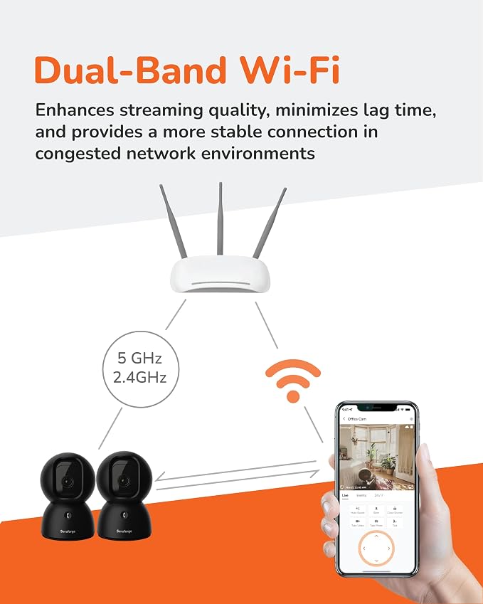 SensForge 2.5K Pan-Tilt Security Camera, 360° Dual-Band WiFi Camera for Home, Free AI Human & Pet Detection