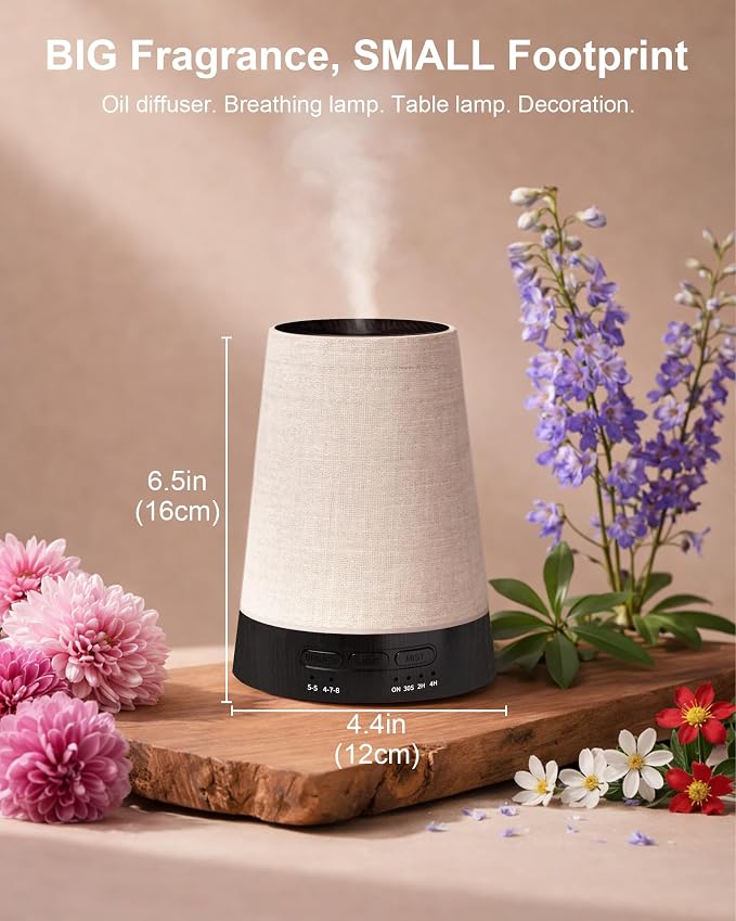 Marchred 150ml Cordless Fabric Essential Oil Diffuser with Guided Breathing Light, Battery Rechargeable Aromatherapy Diffuser with 7-Color LED & Warm Night Light for Relaxation & Meditation