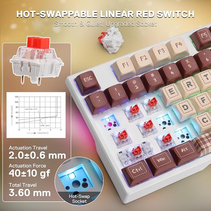 Redragon K668 Xmas Wired Gasket RGB Gaming Keyboard, 108 Keys Mechanical Keyboard w/Extra 4 Hotkeys, Upgraded Hot-swappable Socket, Sound Absorbing Foam, Christmas Gingerbread Man Themed Cute Keycaps