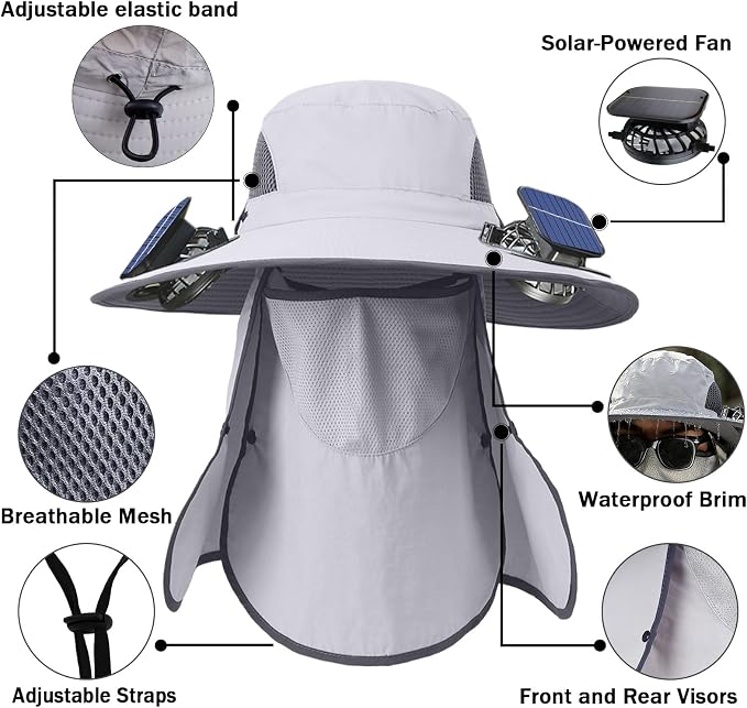 Wide Brim Solar Fan Hat for Men Women, 2026 3-in-1 Detachable Solar Powered Fan Hat, with Removable Neck Cap and Face Mask