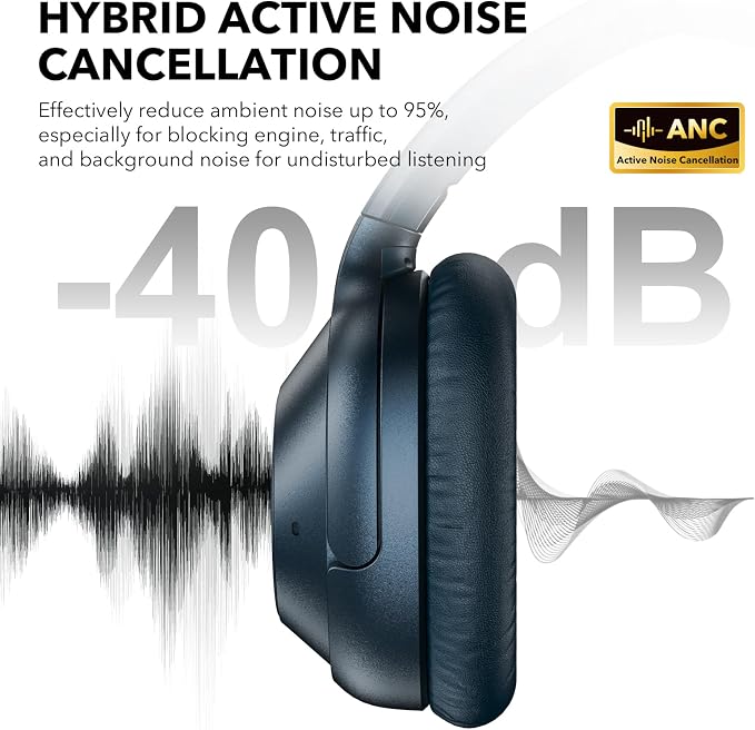 Bluetooth 6.0 Active Noise Cancelling Headphones for Airplane Travel, LDAC Hi-Res Audio, 90H Playtime Wired and Wireless ANC Headphones, Over Ear Headset for Home Office, Custom EQ via APP, Blue