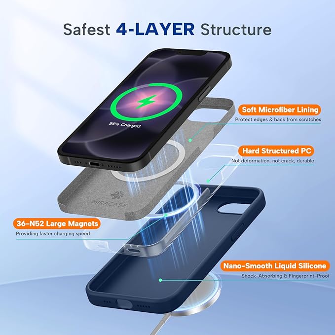 Miracase Magnetic for iPhone 17e Case & iPhone 16e Case, [Soft Anti-Scratch Microfiber Lining], Compatible with MagSafe, Silicone Shockproof Protection Phone Case for iPhone 17e/16e, Dark Blue