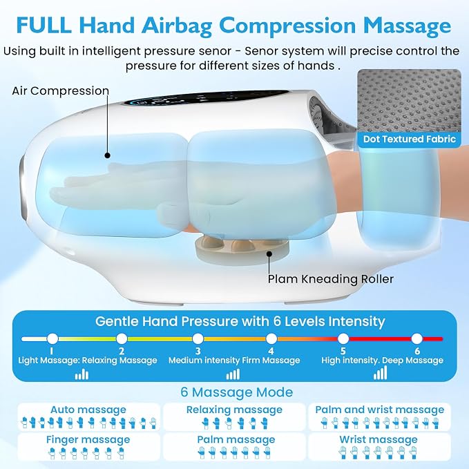Hand Massager with Heat and Compression and Cooling, Electric Hand Massager for Arthritis and Carpal Tunnel Relief, Cordless Wrist Palm Finger Hand Massage, Fathers Day Dad Gifts for Men