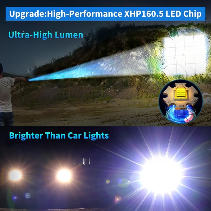 Rechargeable Led Flashlights 100,000 High Lumens,Super Bright Flashlight True,Powerful Tactical Flashlight Up to 24H Long Battery Life Zoomable 6 Light Modes IP67 Water Resistant for Home Camping