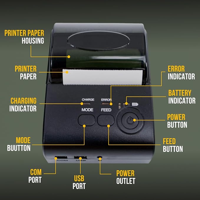 Kolibri Portable Thermal Printer with 90mm per Second Speed, USB and RJ232 Cable are Included - Bill Counter Printer