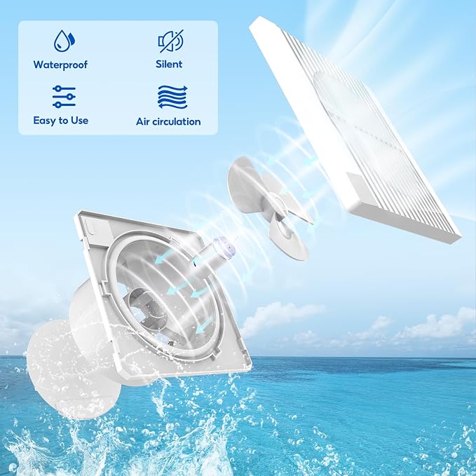 Solar Powered Exhaust Fan, 15W Weatherproof Solar Panel with 8 Inch Solar Exhaust Fan for Shed Ventilation, Small Chicken Coops, Greenhouses, Pet Houses, Window Exhaust, Garage