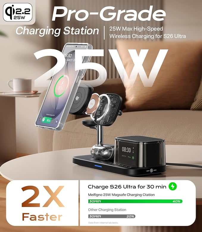 Meifigno 25W 5 in 1 Charging Station for Galaxy S26 Ultra with Bluetooth Speaker/Alarm Clock/Night Light, Qi2.2 Fast Magnetic Wireless Charger with 45W Adapter for S26/Z Fold7, for Galaxy Watch 8/Buds