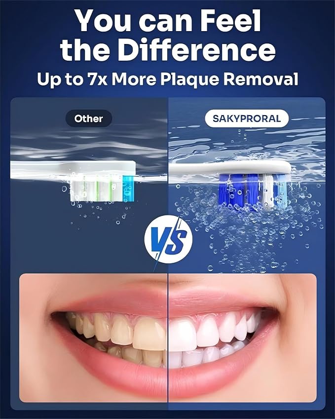 SAKYPRORAL AI Electric Toothbrush with Smart Display for Adults Kids | 150-Day Rechargeable Toothbrush, Real-Time Map |3-Min Timer, Travel Case | Teens Sonic Toothbrush Gift (G5S White)