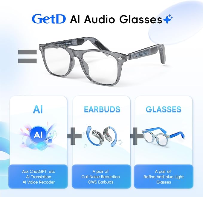 GetD AI Glasses for Men & Women, Smart Glass Powered by ChatGPT, AI Real-time Translation with 145 Languages, 11H Music Play, Bluetooth Glasses with Anti-Blue Light Lens for Daily Use, Travel