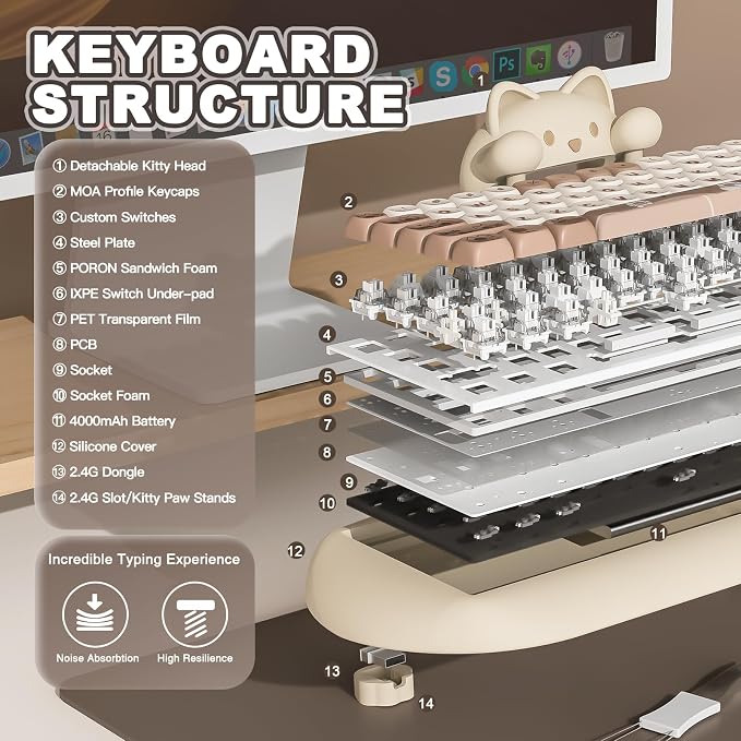 YUNZII C68 Wireless Mechanical Keyboard,65% Layout,Hot Swap,Triple Mode BT5.0/2.4G/Wired, RGB Backlit NKRO,Cute Cat Silicone Ergonomic Design for Win/Mac (Brown, Milk Switch)