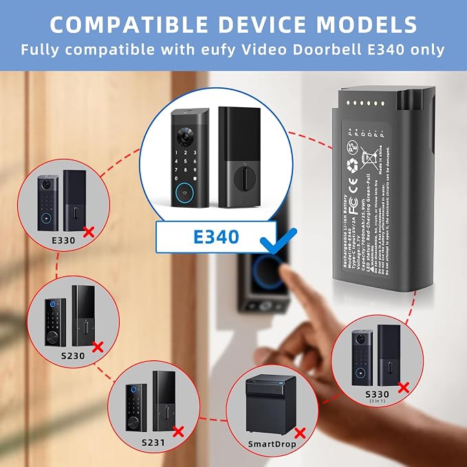 SAPBJ Battery Replacement for eufy Security Video Doorbell E340 Rechargeable Lithium-ion Backup Battery with Type-C Charge Cable Upgraded 7000mAh Capacity