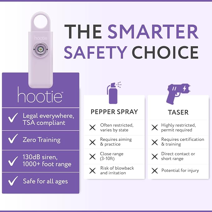 HOOTIE Personal Safety Alarm for Women, Men and Kids — 130dB Personal Alarm Keychain, Pull Pin Safety Alarm Keychain with Strobe Light, Self-Defense Alarm for Campus, Travel and Running — Lavender