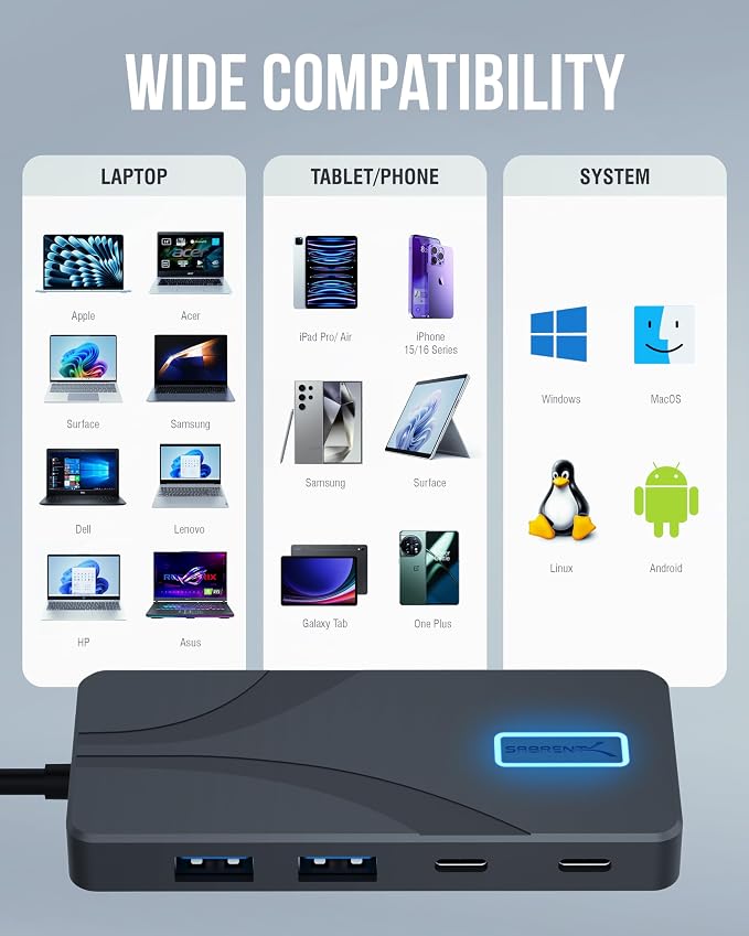 SABRENT USB C Hub 5-in-1, 10Gbps USB-A & USB-C Ports, Single 4K@60Hz HDMI, 100W PD Input, 80W Laptop Charging, Compact Aluminum Docking Station for MacBook, iPad, Laptops & Tablets (HB-TG5P)
