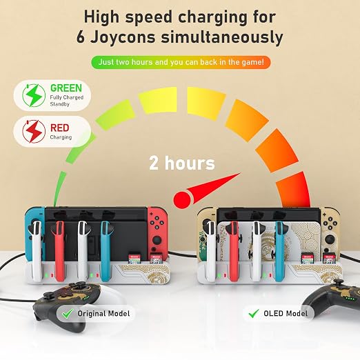 Switch Games Organizer Station with Controller Charger, Charging Dock for Nintendo Switch & OLED Joycons, Switch Mounts, Brackets & Stands for Games, the Legend of Zelda: Tears of the Kingdom Edition