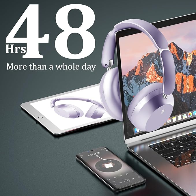 Wentronic Y04 Wireless Bluetooth Over-Ear Headphones – Immerse in Every Beat with Active Noise Cancelling & Hi-Res Sound, 48H Playtime, Soft Ear Cushion for All-Day Comfort, Purple