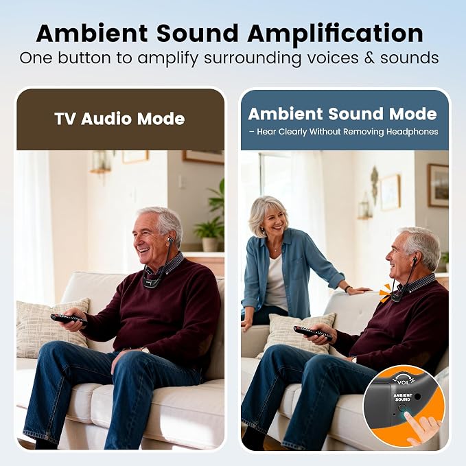 Conqier Dual TV Wireless Headphones - Dialogue Clear & 164FT Range, 3 TONE, Peacefully Watch Together, Wireless TV Headsets for Seniors, Audio Bypass to Soundbar, Left/Right Balance, Individual Volume