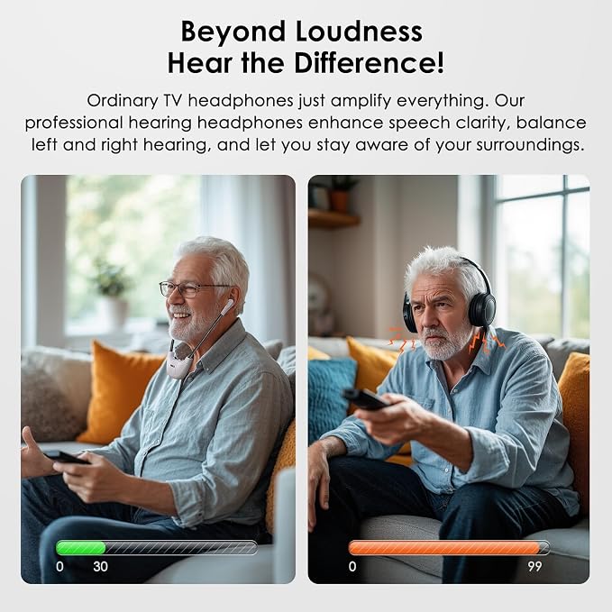 SIMOLIO Wireless Headphones for TV Watching w/Clarified Dialog, 164FT Range TV Headset for Seniors w/Balance Control & Enhanced Voice & Transmitter/Charging Dock, Gifts for Elderly, No Audio Delay