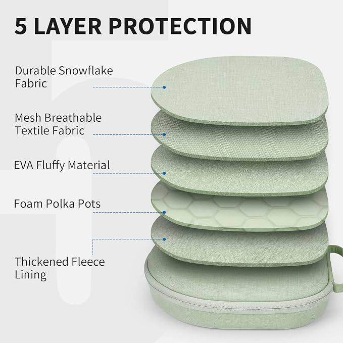 Yinke Smart Case for Apple AirPods Max Supports Sleep Mode, Hard Organizer Portable Carry Travel Cover Storage Bag