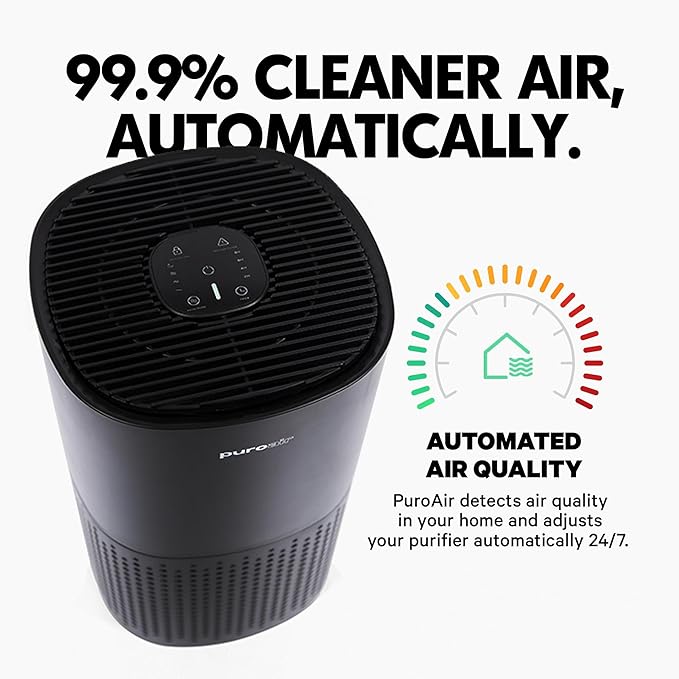 PuroAir 240 HEPA Air Purifiers for Home Pets Air Cleaner up to 1,000 Ft² - HEPA Filter + CarbonTech up to 500X Stronger - Cleans Air Fast - Auto, Sleep Modes Air Purifiers for Bedroom, Office, Dorm